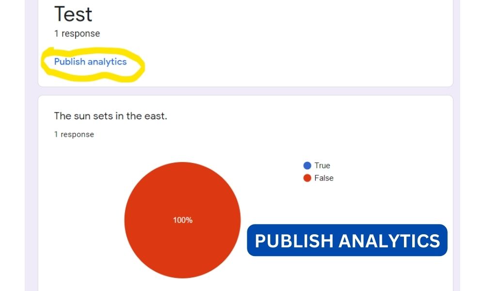 What Does Publish Analytics Mean In Google Forms?