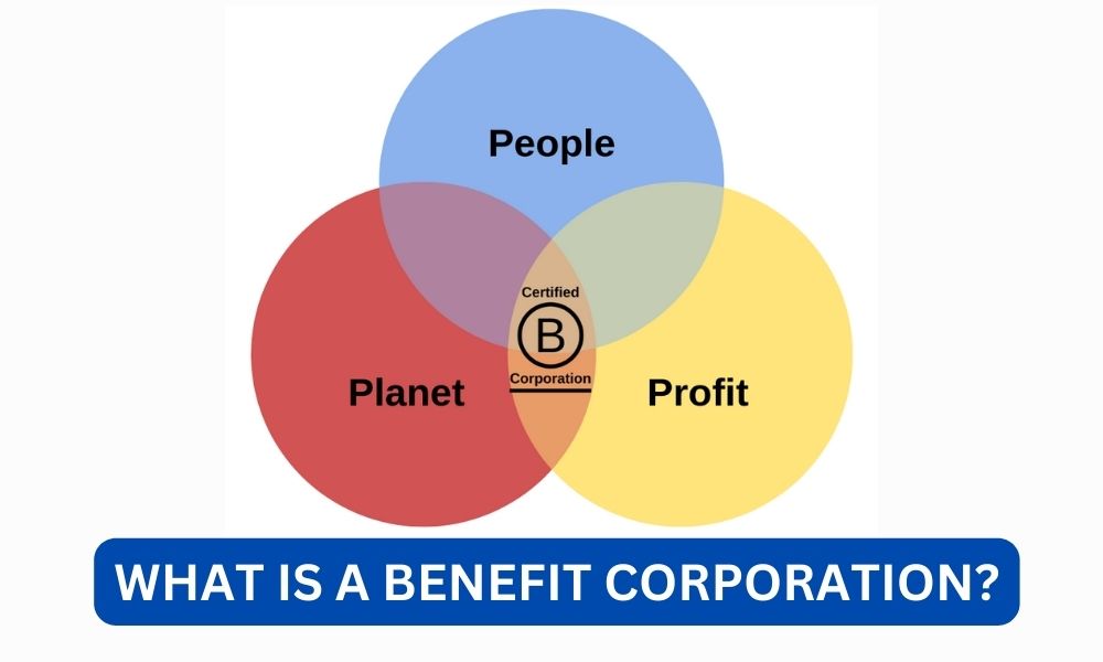 what is a benefit corporation